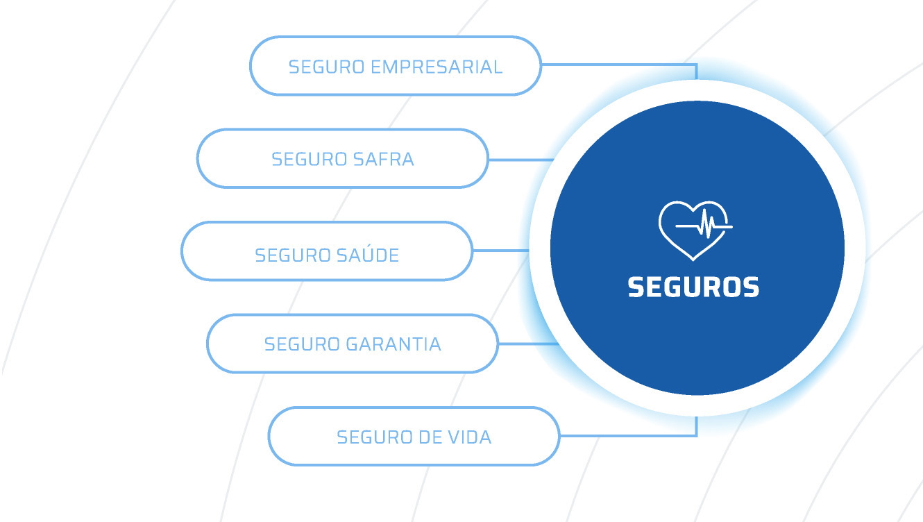 Informações bloco 1