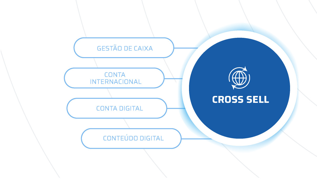 Informações bloco 7