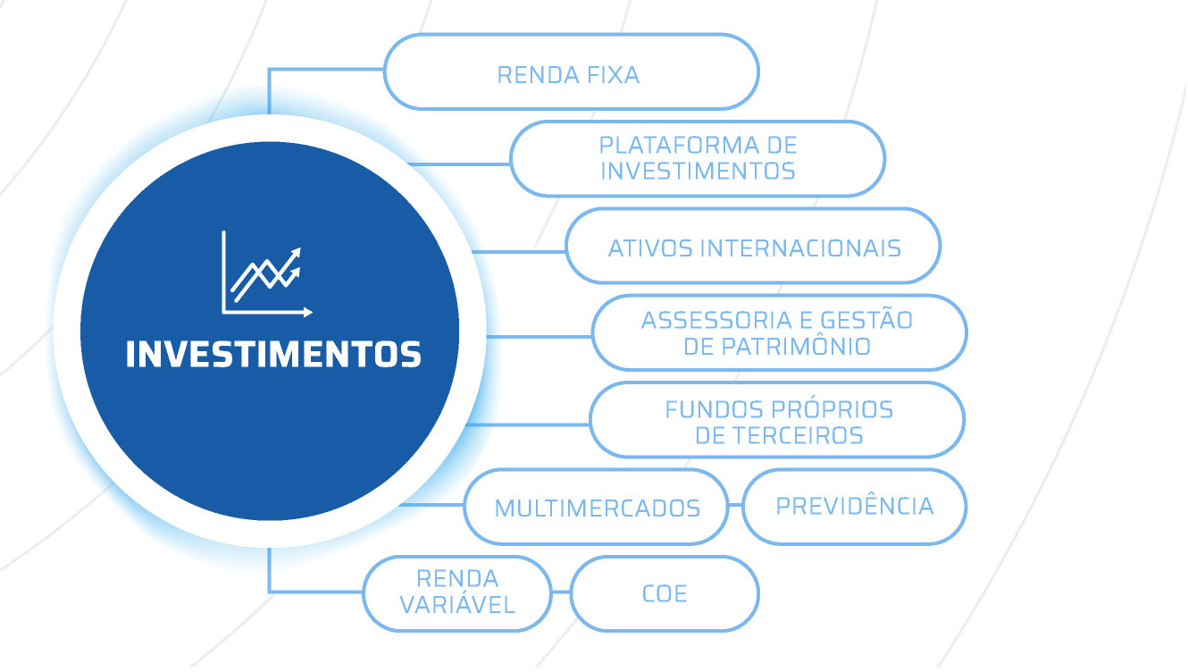 Informações bloco 9